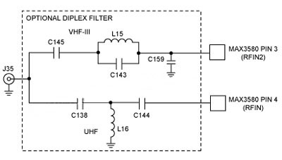 MAX3580雙工濾波器原理圖