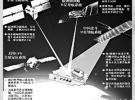 北斗二號　30多顆衛星覆蓋全球