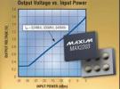 Maxim推出業內精度最高的RMS功率檢測器