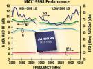 Maxim推出線性度最高的SiGe下變頻混頻器