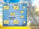 Maxim推出業內唯一的可編程、IF/RF可變增益放大器MAX2062