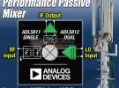 ADI 發(fā)布業(yè)界首款具有寬帶性能的多頻帶通信混頻器