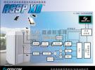 Pericom宣布為通信和網絡市場推出全新特定應用電壓控制的晶體振蕩器系列