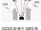 Yupiteru選用u-blox QZSS技術(shù)在日本市場推出增強型雷達偵測器