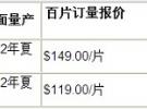 ADI推出業界最快直接數字頻率合成器