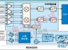 全集成CMOS GSM射頻收發器的實現