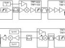 設計RF芯片組滿足WIMAX系統接收需求