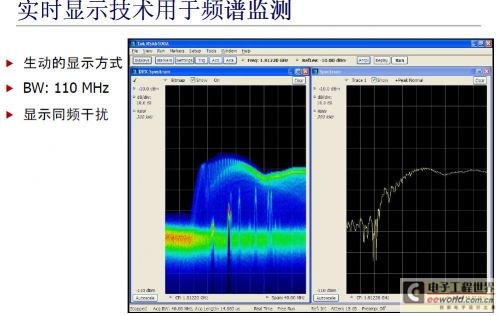 UHF RFID系統測試的挑戰