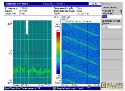 UHF RFID系統測試的挑戰