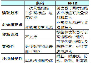 2.實施的原則、思路。