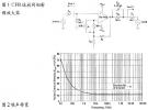 運放式射頻放大器詳解