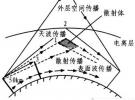 微波通信天線選擇與優化方法研究