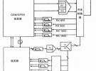 3G中的CMOS基RF集成