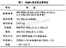 大中型電廠應(yīng)用ZigBee技術(shù)的必要性和可行性研究