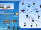 采用ZigBee PRO自己動手設(shè)計的工業(yè)用無線傳感器網(wǎng)絡(luò)