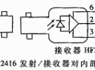 利用光纖發射/接收器對實現遠距離高速數據采集