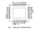 基于MRF24J40的IEEE802.15.4無線收發(fā)器電路方案設(shè)計(jì)