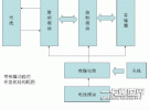 一種微波頻段有源RFID系統設計