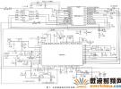 無線射頻收發(fā)系統(tǒng)硬件設(shè)計(jì)