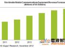 IHS：LTE推動(dòng)2012年移動(dòng)通信設(shè)備營收仍將增長(zhǎng)13%