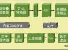 手機(jī)射頻和混合信號集成設(shè)計(jì)