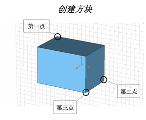 CST入門操作教程一（手把手教你如何設計仿真）