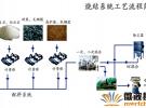 微波燒結計算機自動控制系統