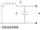 高功率單管放大器設(shè)計(jì)