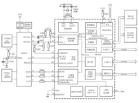 基于GP4020的GPS接收機(jī)基帶處理器電路圖