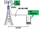 智能天線在TD系統中的應用 將成4G關鍵技術