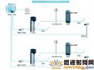 遠距離微波卡在智能停車場管理系統的應用案例