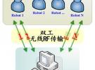 RF無線模塊助力打造機器人群控系統