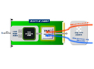 PMC推出單芯片100G OTN處理器 助力光網(wǎng)帶寬虛擬化