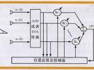 4G系統中多天線技術