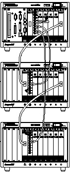 NI MXI-4 可控制所有的從屬機(jī)架