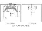 WLAN雙頻印刷偶極子天線的設計