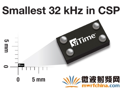 SiTime 15xx系列32 kHz MEMS振蕩器