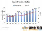 IC Insights：2013年功率晶體管銷量將增長7%