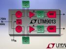 凌力爾特推出寬帶、RF 至數字微型模塊接收器LTM9013