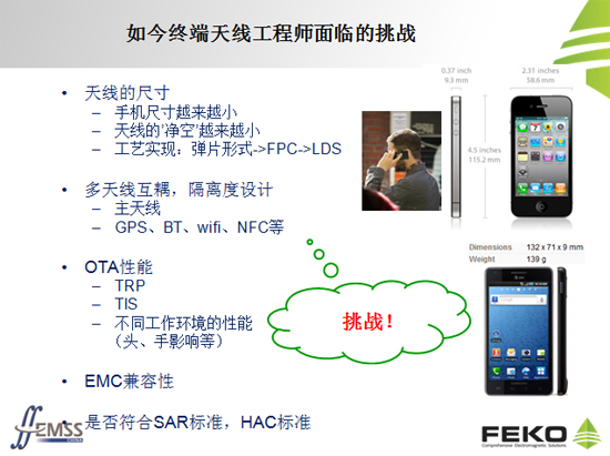 如今終端天線工程師面臨的挑戰(zhàn)