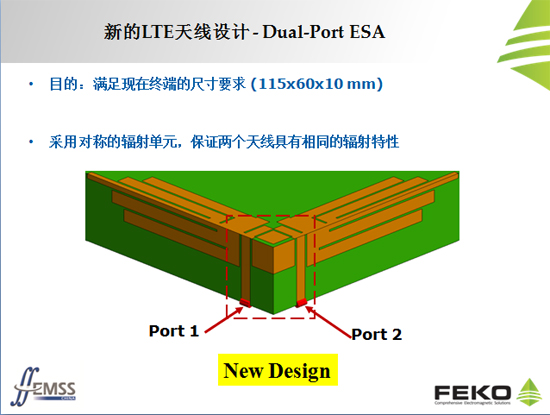 新的LTE天線設(shè)計(jì) - Dual-Port ESA