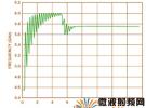 利用7GHZ頻率合成器實現快速鎖定、高靈敏度的IF調諧無線接收機