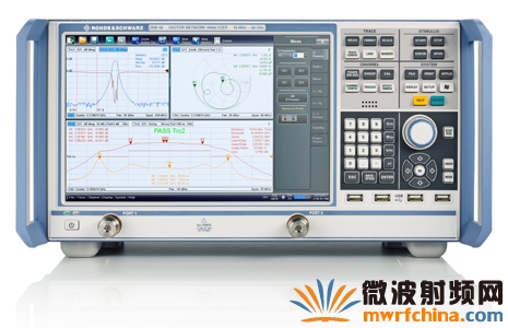 R&S新款中檔矢量網絡分析儀 頻率高達20GHz和40GHz