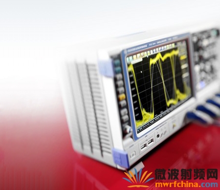 精確、迅速、簡單：R&S示波器的時鐘和數據信號抖動分析功能