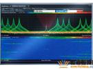 R&S FSW信號和頻譜分析儀新增實時分析選件