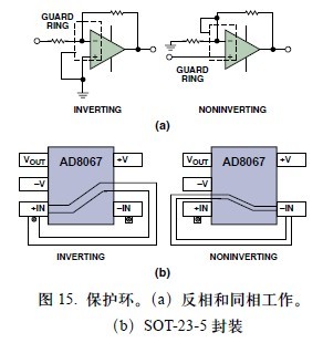 保護環。（a）反相和同相工作。（b）SOT-23-5封裝