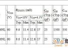 東芝擴(kuò)大用于基站和服務(wù)器的功率MOSFET陣容