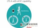 Anite率先具備LTE-A測試中的eICIC能力