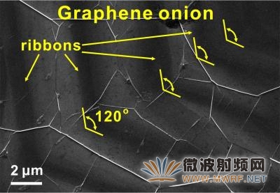 美科學(xué)家首次在金屬上合成出石墨烯納米帶