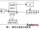 基于PE3236的L波段頻率合成器的設計